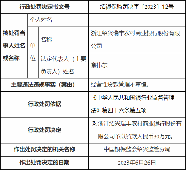 银行贷款(贷款银行哪个好)? (http://m.qacrysj.cn/) 知识问答 第1张