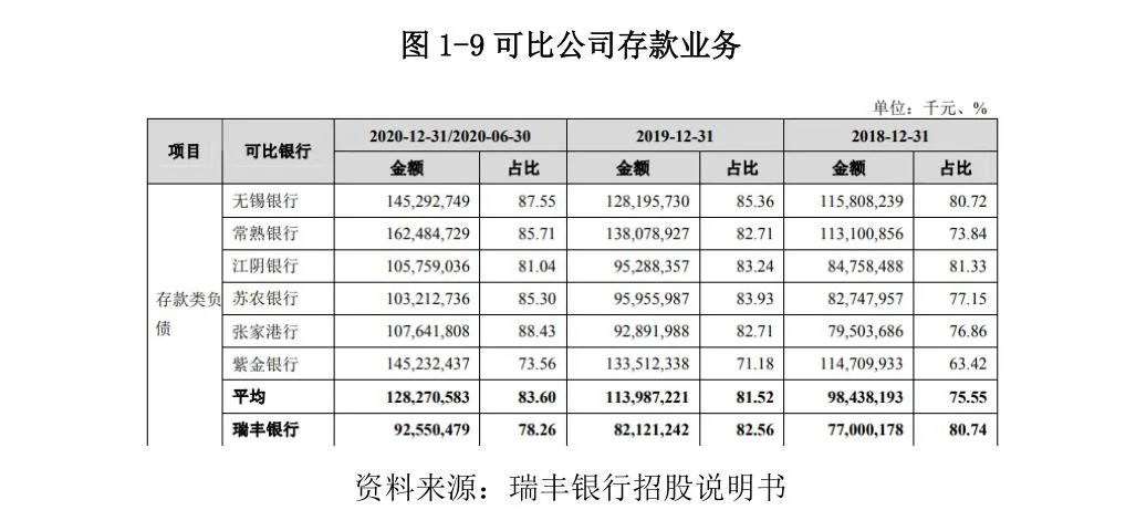 常熟抵押贷款公司(常熟信贷公司)? (http://m.qacrysj.cn/) 知识问答 第11张
