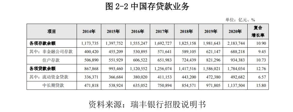 常熟抵押贷款公司(常熟信贷公司)? (http://m.qacrysj.cn/) 知识问答 第14张