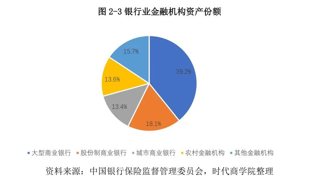 常熟抵押贷款公司(常熟信贷公司)? (http://m.qacrysj.cn/) 知识问答 第15张