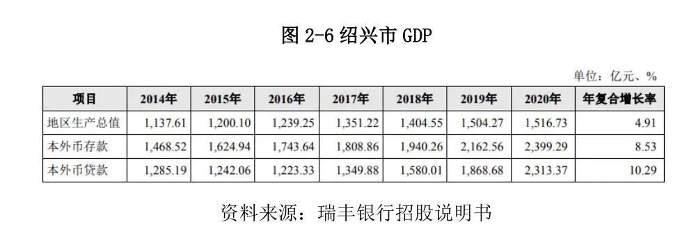 常熟抵押贷款公司(常熟信贷公司)? (http://m.qacrysj.cn/) 知识问答 第18张