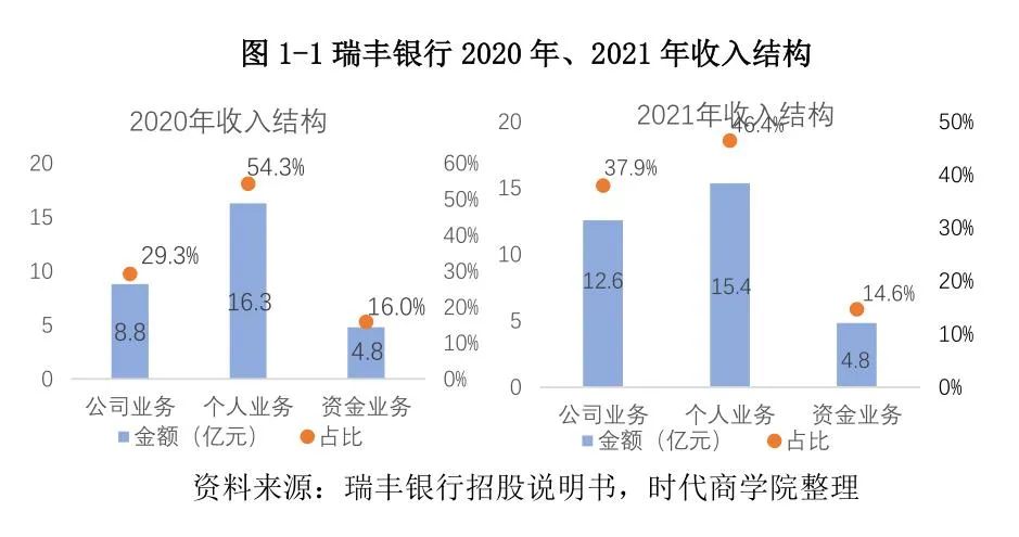 常熟抵押贷款公司(常熟信贷公司)? (http://m.qacrysj.cn/) 知识问答 第3张