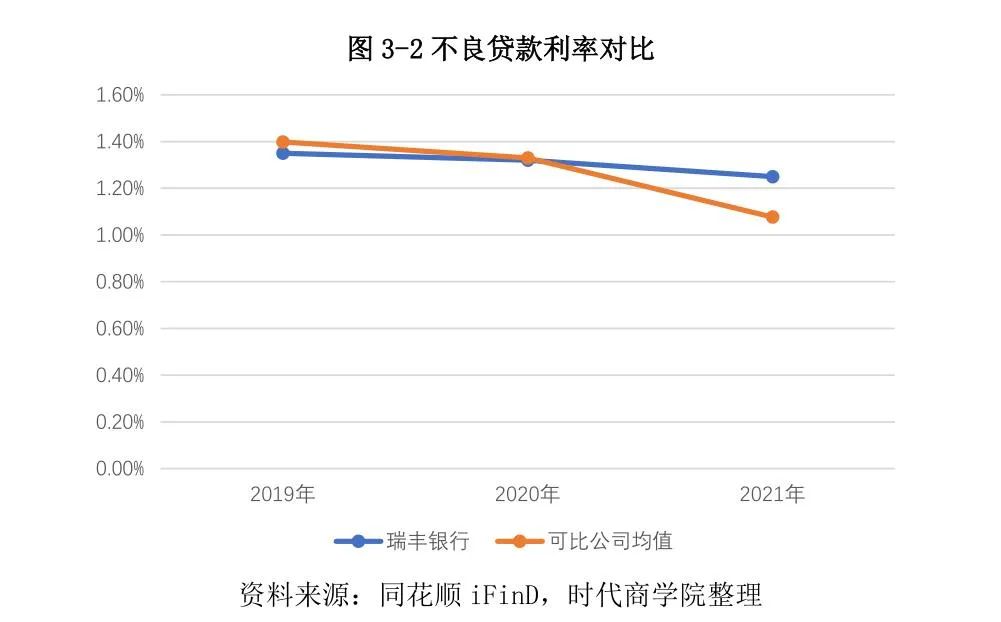 常熟抵押贷款公司(常熟信贷公司)? (http://m.qacrysj.cn/) 知识问答 第21张