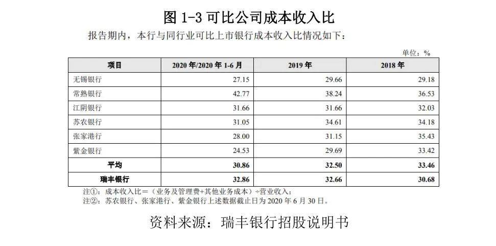 常熟抵押贷款公司(常熟信贷公司)? (http://m.qacrysj.cn/) 知识问答 第5张