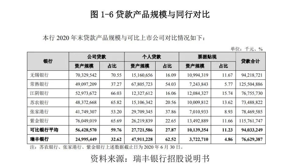 常熟抵押贷款公司(常熟信贷公司)? (http://m.qacrysj.cn/) 知识问答 第8张