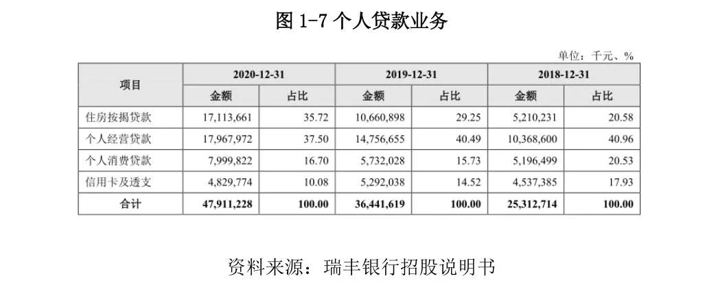 常熟抵押贷款公司(常熟信贷公司)? (http://m.qacrysj.cn/) 知识问答 第9张