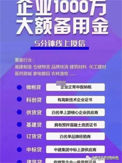 车抵贷不查征信(抵贷征信查车贷怎么查)? (http://m.qacrysj.cn/) 知识问答 第2张