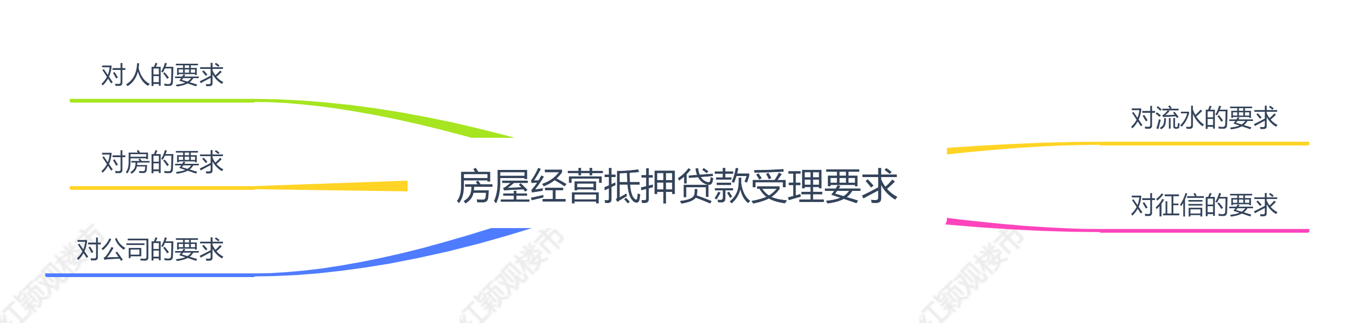 车辆产证抵押(抵押车产权证)? (http://m.qacrysj.cn/) 知识问答 第1张