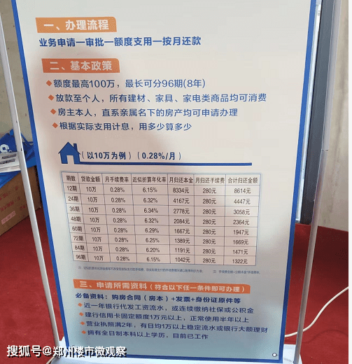 车主贷哪家好(车主贷好通过吗)? (http://m.qacrysj.cn/) 知识问答 第2张
