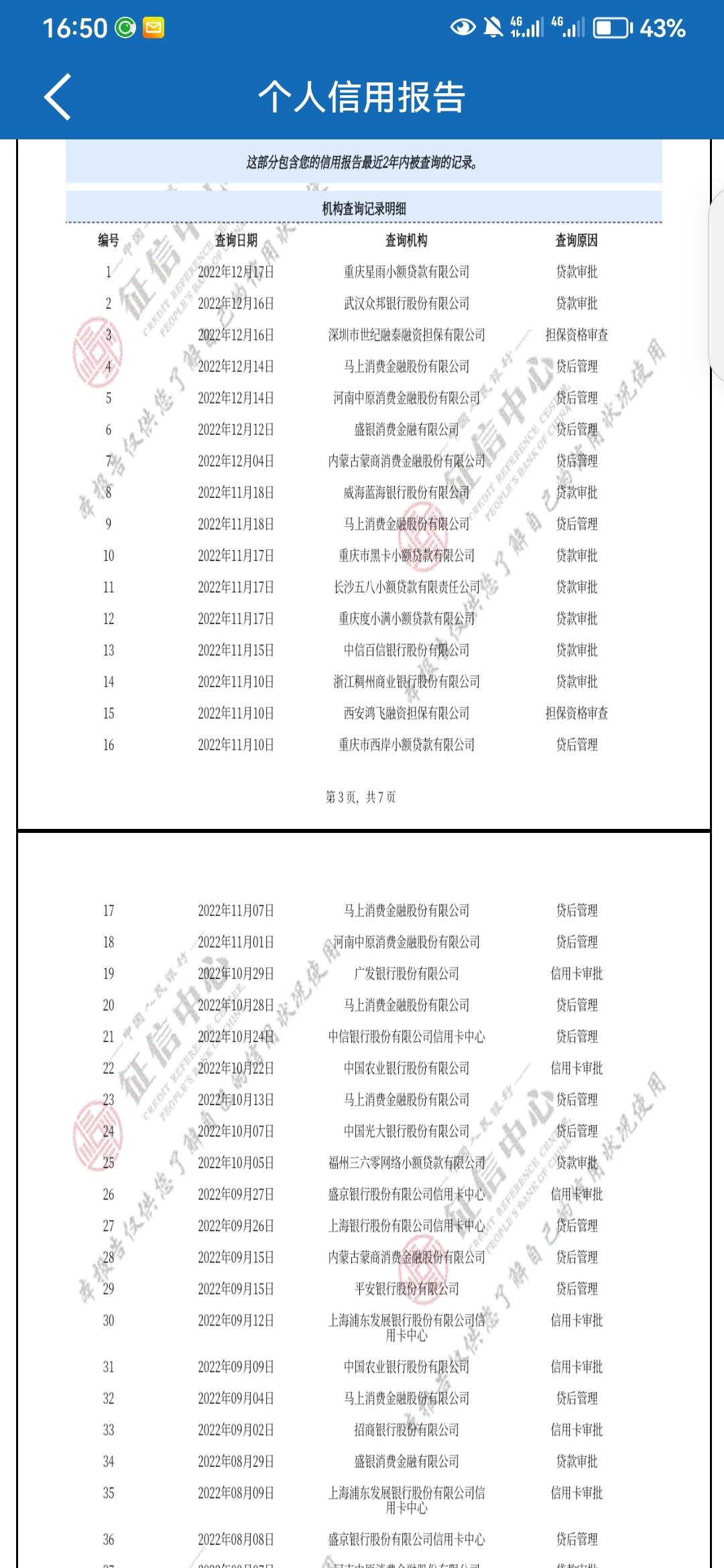 车子抵押贷款看征信吗?(抵押车子征信贷款看征信吗)? (http://m.qacrysj.cn/) 知识问答 第1张