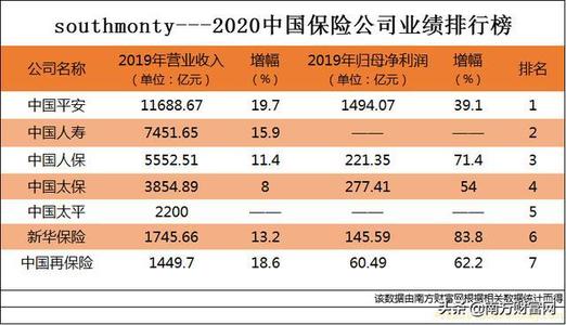 车子二抵不押车能做贷款吗(抵押车能不能贷款买车)? (http://m.qacrysj.cn/) 知识问答 第1张