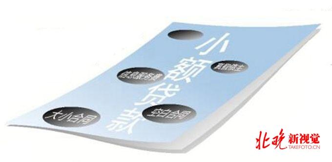 借贷公司(借贷公司套路)? (http://m.qacrysj.cn/) 知识问答 第1张