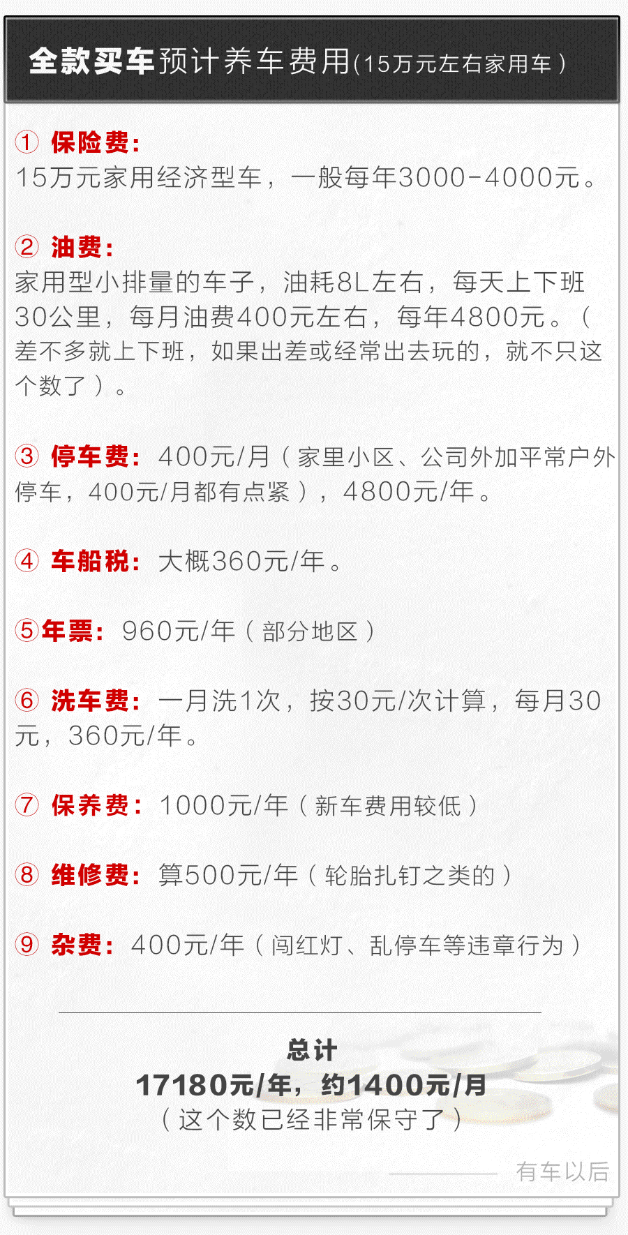 车贷款(贷款车可以过户吗)? (http://m.qacrysj.cn/) 知识问答 第2张