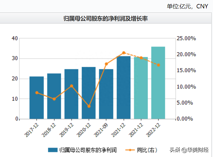 苏州正规的贷款公司(正规苏州贷款公司哪家好)? (http://m.qacrysj.cn/) 知识问答 第2张