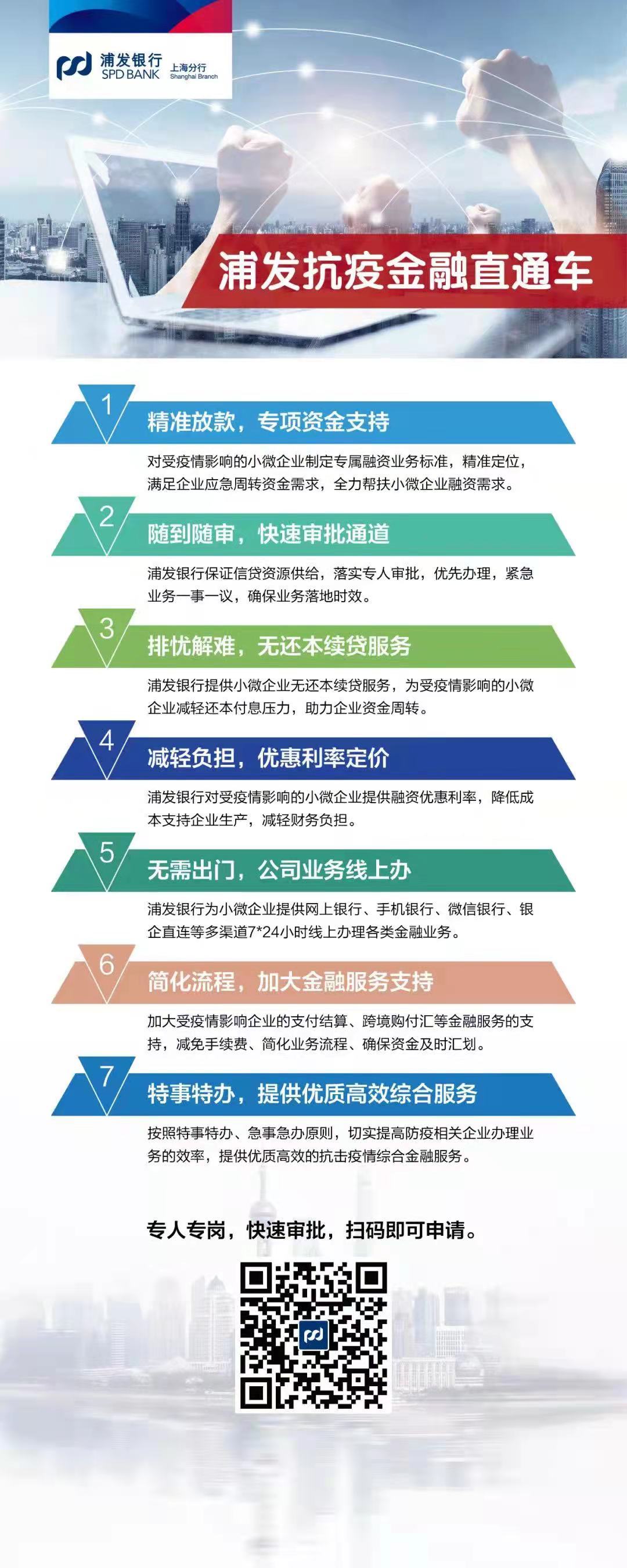 松江汽车抵押贷款,不押车,有车就能贷(贷款10万无抵押信用贷)? (http://m.qacrysj.cn/) 知识问答 第2张