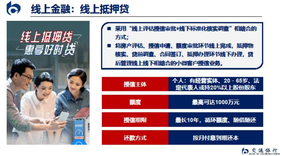 松江汽车抵押贷款,不押车,有车就能贷(贷款10万无抵押信用贷)? (http://m.qacrysj.cn/) 知识问答 第3张