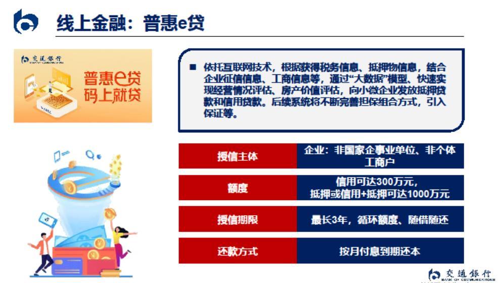 松江汽车抵押贷款,不押车,有车就能贷(贷款10万无抵押信用贷)? (http://m.qacrysj.cn/) 知识问答 第4张