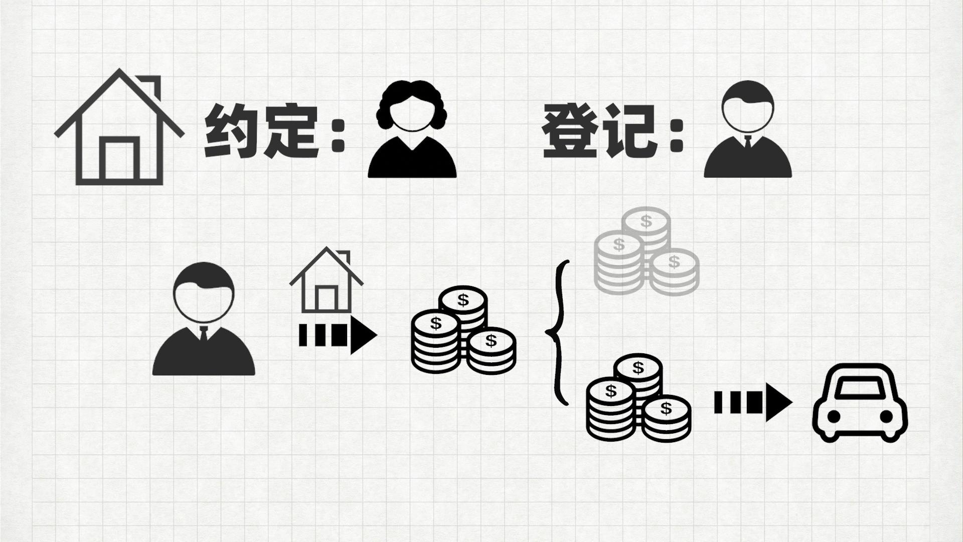 松江区汽车抵押贷款(沧州哪儿有不用抵押利息的贷款)? (http://m.qacrysj.cn/) 知识问答 第2张