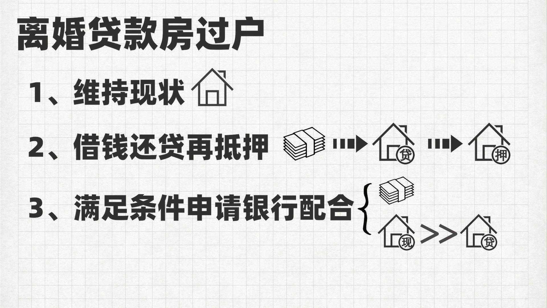 松江区汽车抵押贷款(沧州哪儿有不用抵押利息的贷款)? (http://m.qacrysj.cn/) 知识问答 第7张