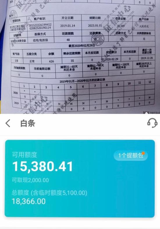 不看征信的车贷公司(征信不好哪个小贷公司可以贷)? (http://m.qacrysj.cn/) 知识问答 第2张