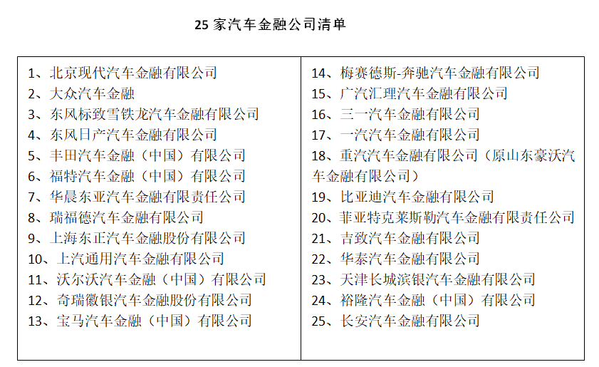 车辆如何抵押贷款(抵押贷款车辆可以买卖吗)? (http://m.qacrysj.cn/) 知识问答 第2张