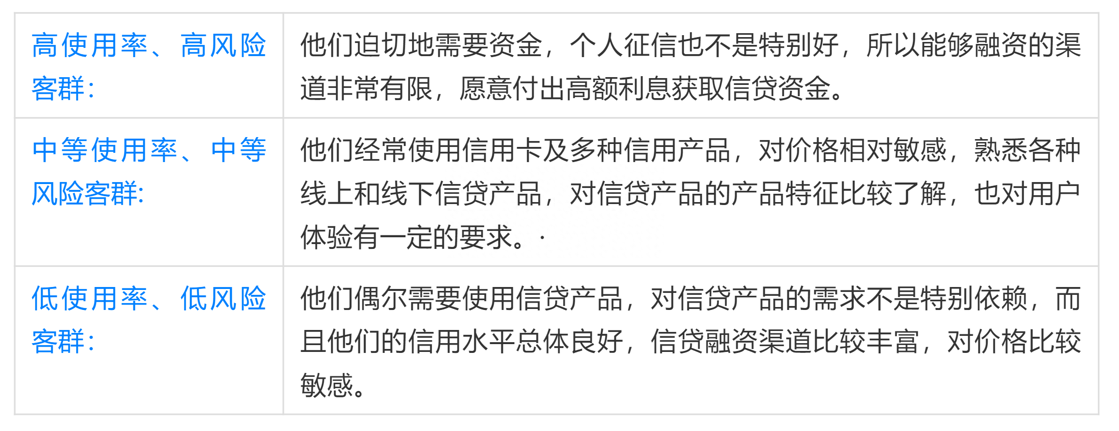 抵押车线下贷款(汔车抵押贷款)? (http://m.qacrysj.cn/) 知识问答 第2张