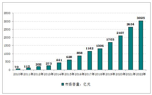 融资租赁(租赁融资的优缺点)? (http://m.qacrysj.cn/) 知识问答 第2张