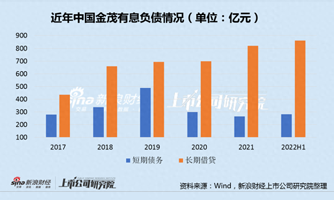 车辆抵押融资(抵押融资车辆有风险吗)? (http://m.qacrysj.cn/) 知识问答 第1张