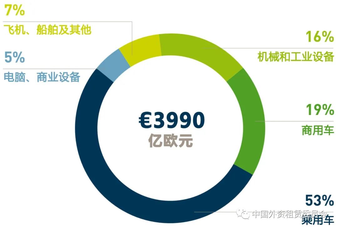 车子抵押融资怎么融(抵押车融资什么意思)? (http://m.qacrysj.cn/) 知识问答 第1张