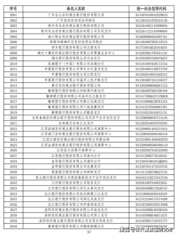 车抵押不押车融资(流押条款和抵押的区别)? (http://m.qacrysj.cn/) 知识问答 第4张