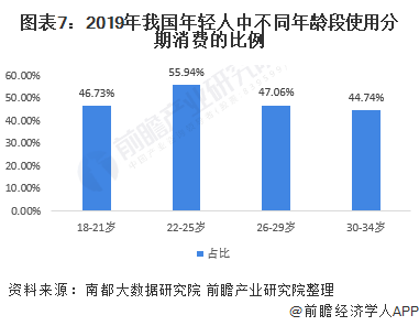 车融汽车抵押融资(抵押车融资什么意思)? (http://m.qacrysj.cn/) 知识问答 第7张