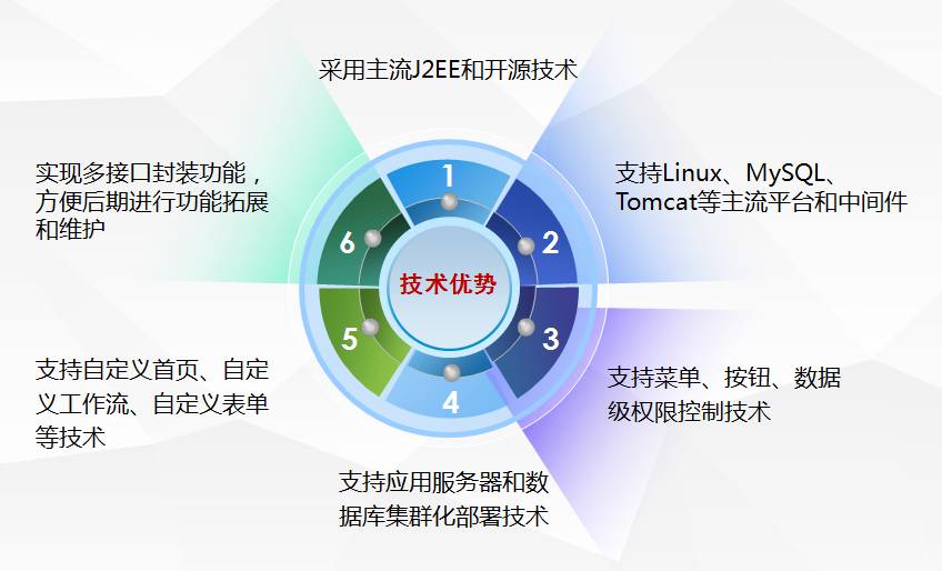 车子抵押融资怎么融(抵押车融资什么意思)? (http://m.qacrysj.cn/) 知识问答 第1张