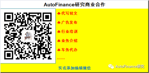 18万的车能抵押融资多少(抵押融资能车贷么)? (http://m.qacrysj.cn/) 知识问答 第7张