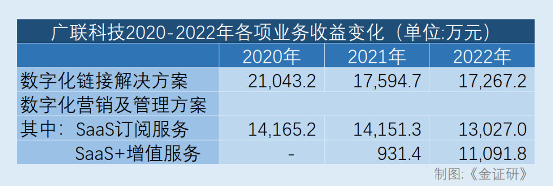 18万的车能抵押融资多少(抵押融资能车贷么)? (http://m.qacrysj.cn/) 知识问答 第1张