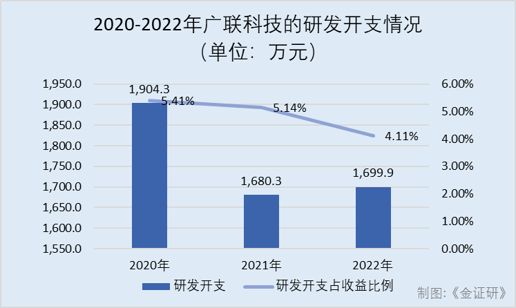 18万的车能抵押融资多少(抵押融资能车贷么)? (http://m.qacrysj.cn/) 知识问答 第2张