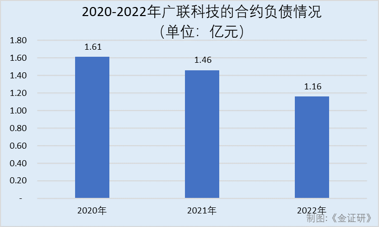 18万的车能抵押融资多少(抵押融资能车贷么)? (http://m.qacrysj.cn/) 知识问答 第3张