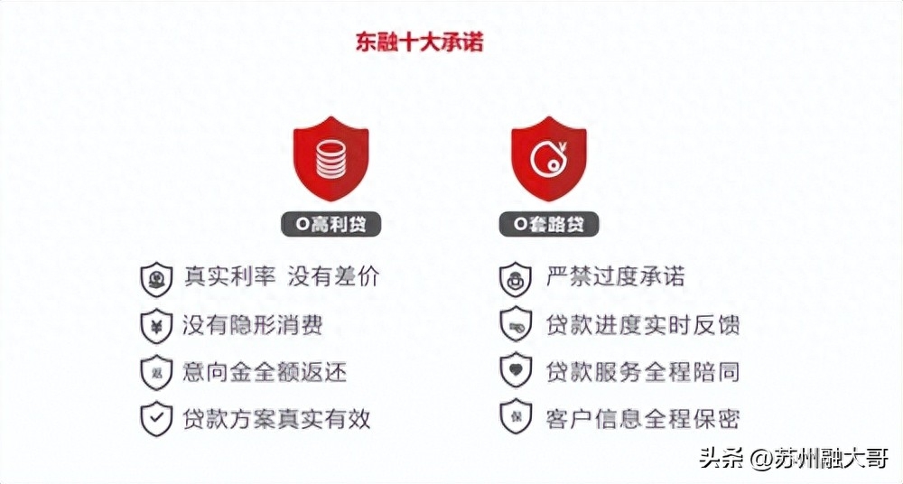 上海贷款公司保下款(上海贷款平台)? (http://m.qacrysj.cn/) 知识问答 第2张
