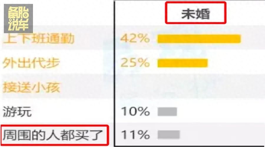 有车贷款(贷款车有几把钥匙)? (http://m.qacrysj.cn/) 知识问答 第3张