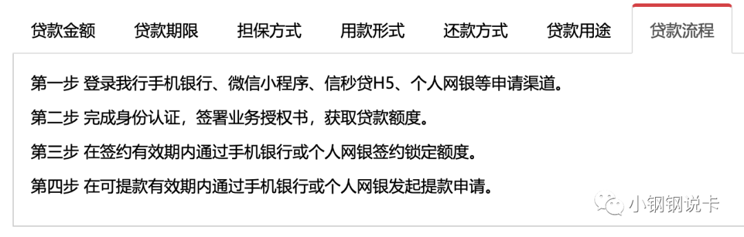 按揭车可以二次贷款吗(按揭贷款车可以贷款吗)? (http://m.qacrysj.cn/) 知识问答 第43张