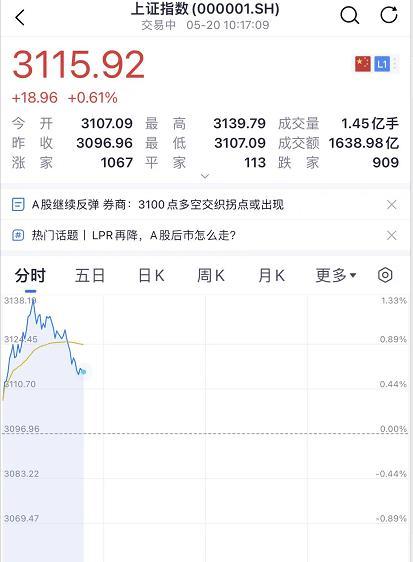 车低压贷款(低压贷款车银行会收走吗)? (http://m.qacrysj.cn/) 知识问答 第6张