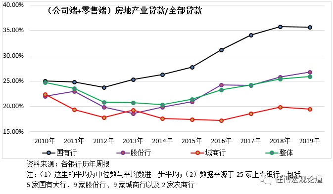 附近银行贷款(附近办贷款)? (http://m.qacrysj.cn/) 知识问答 第7张