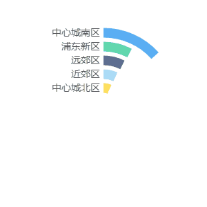 花桥车贷(花桥汽车城)? (http://m.qacrysj.cn/) 知识问答 第8张