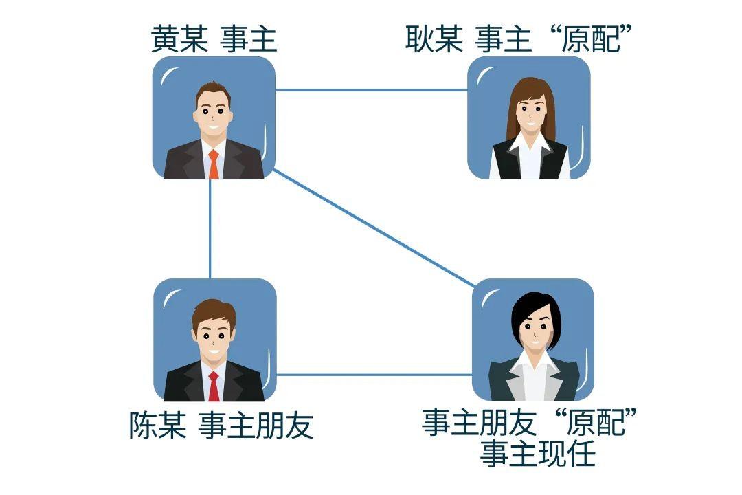 闵行区那里有车子抵押贷款的(上海汽车抵押贷)? (http://m.qacrysj.cn/) 知识问答 第2张