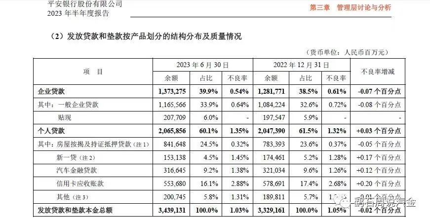 平安车抵贷申请条件(平安车抵贷产品大纲)? (http://m.qacrysj.cn/) 知识问答 第6张