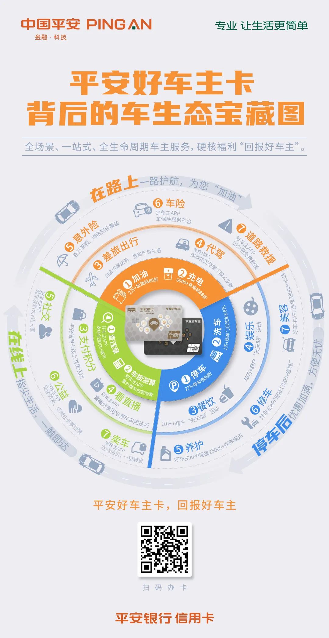 平安车主贷app下载(平安车主贷有人用过吗)? (http://m.qacrysj.cn/) 知识问答 第1张