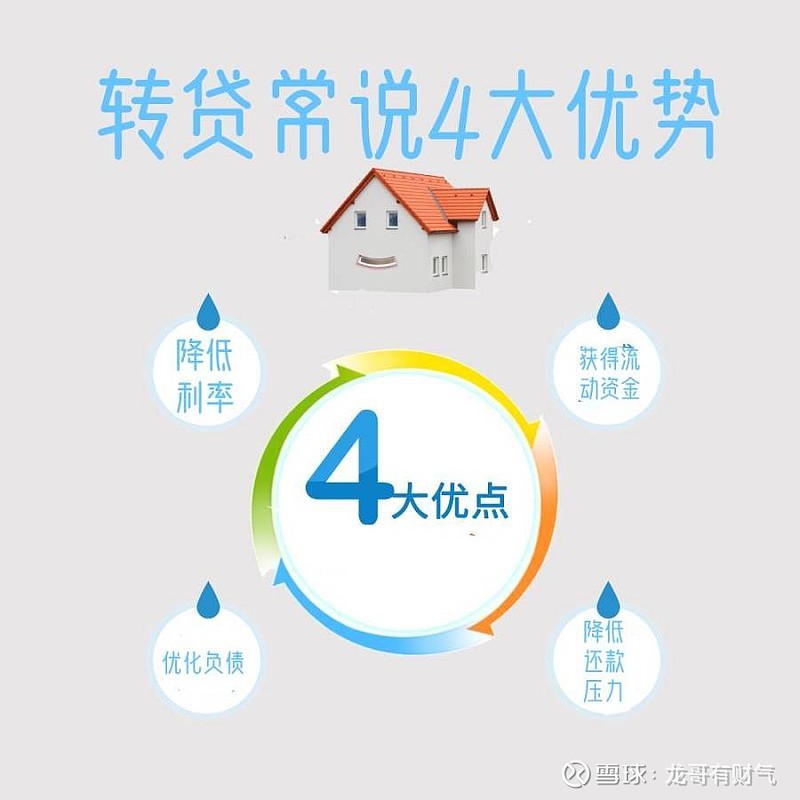 浦东车抵押贷(浦东押车贷款)? (http://m.qacrysj.cn/) 知识问答 第3张