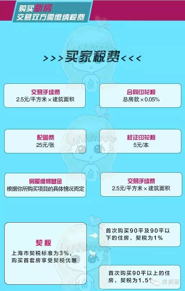 上海车抵贷(上海车抵贷)? (http://m.qacrysj.cn/) 知识问答 第2张
