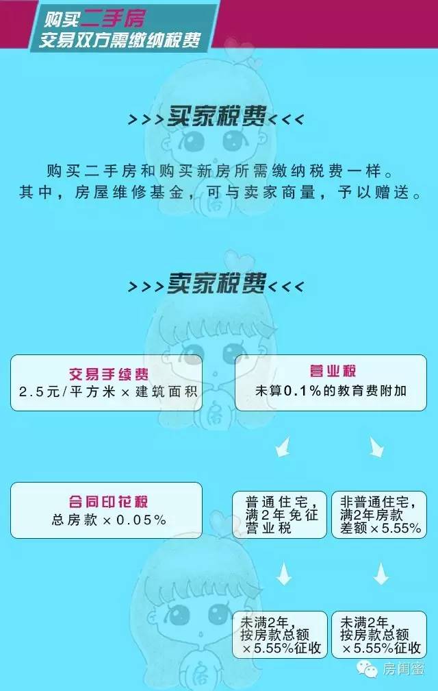 上海车抵贷(上海车抵贷)? (http://m.qacrysj.cn/) 知识问答 第4张