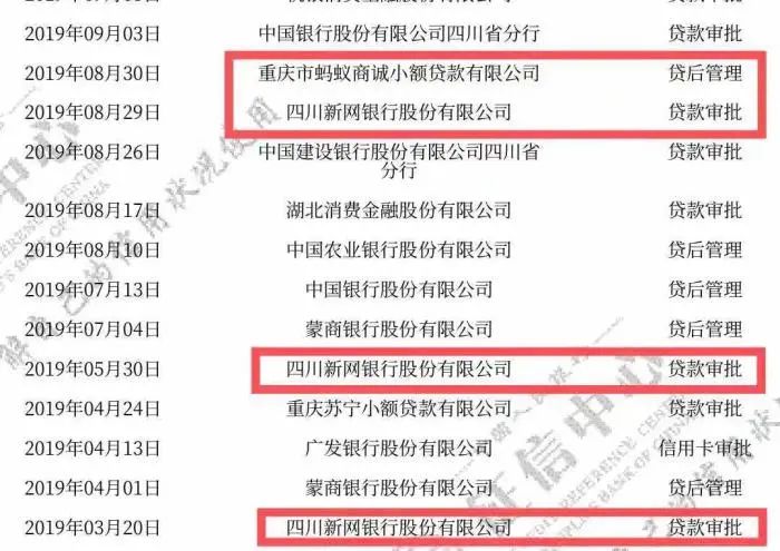 车抵贷哪家好%20不看征信(征信花车辆抵押贷款)? (http://m.qacrysj.cn/) 知识问答 第2张