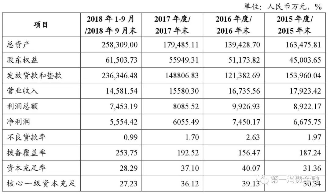 贷款平台哪个好下款(贷款下款平台好下款吗)? (http://m.qacrysj.cn/) 知识问答 第2张